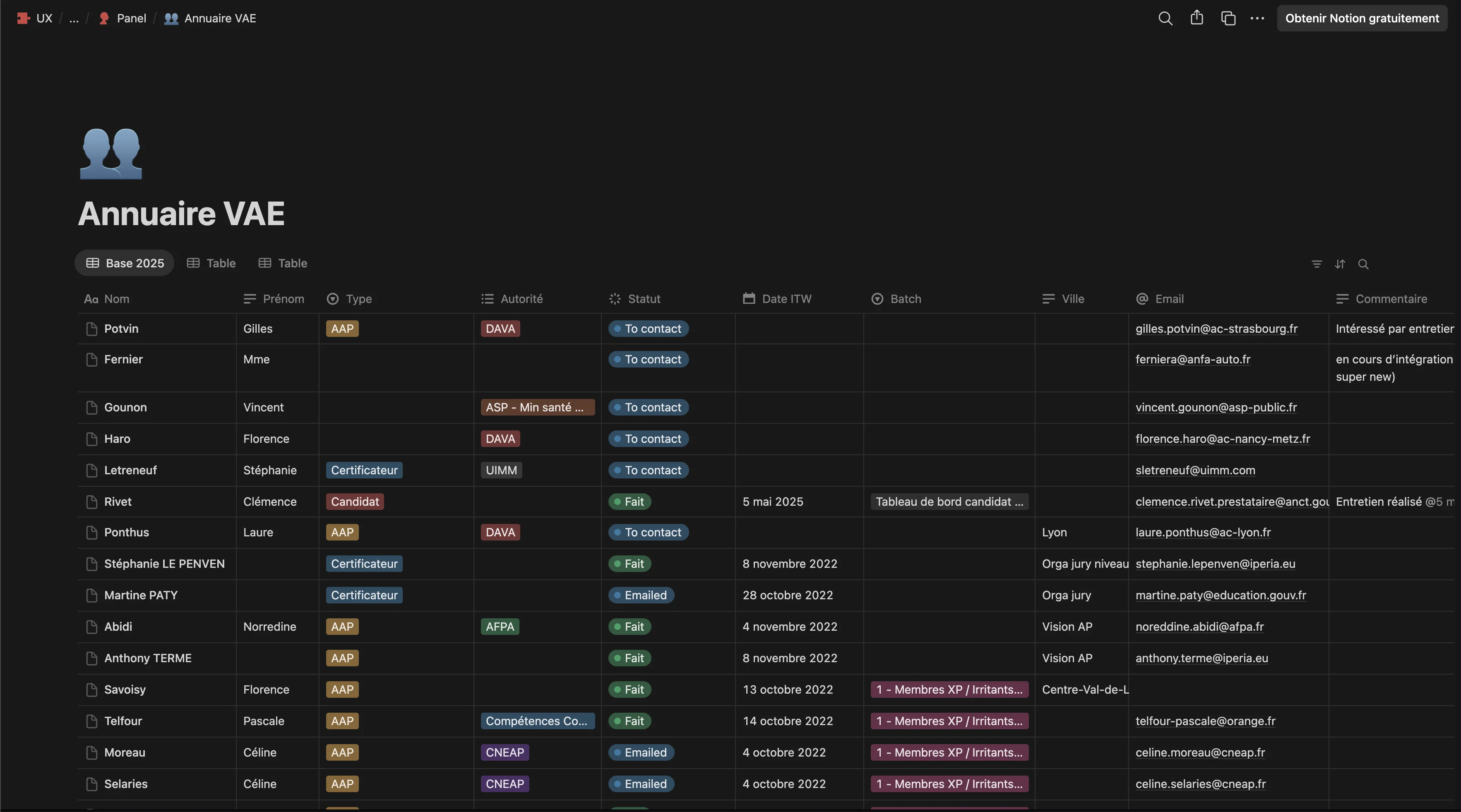 UXR Participant Directory